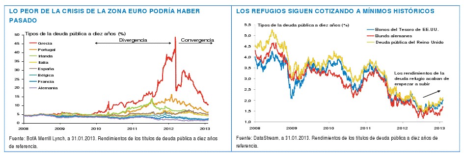 Deuda pública